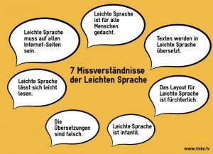 Infografik, Leichte Sprache Kritik