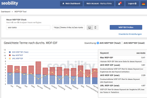 Screenshot zu einer WDF*IDF Analyse für 'SEO-Texte'
